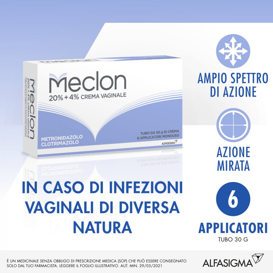Meclon 20%+4% Crema Vaginale 30g con 6 applicatori
