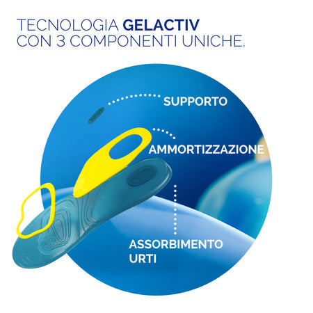 Solette Gel Activ Everyday Uso Quotidiano Donna 1 Paio
