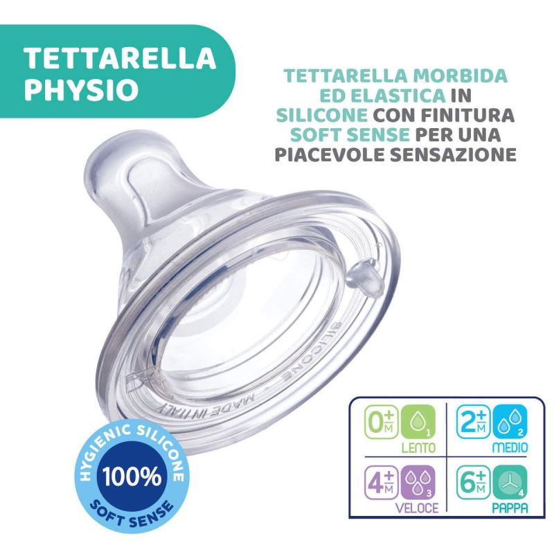 Physio Tettarella Anti-Colica in Silicone con 1 Foro 0+ mesi 2 pezzi