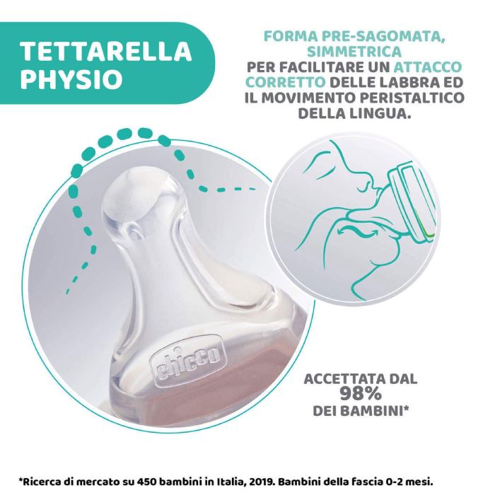 Physio Tettarella Anti-Colica in Silicone Flusso Pappa 6+ mesi 2 pezzi